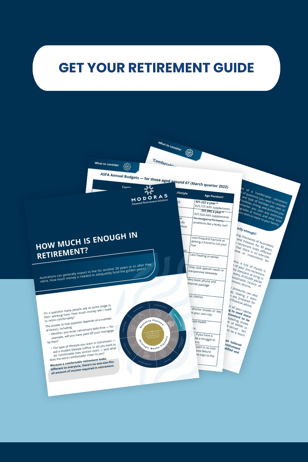 How Much is Enough for Retirement